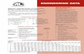 MOLINE ENGINEERING CLASS STEEL DRIVE CHAIN SELECTION DATA ... · PDF filemoline engineering class steel drive chain selection data ... engineering data ... to this formula: