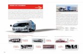 ISUZU AT A  · PDF fileJanuary 1957 all parts are locally made. October 1953 Isuzu unveils the ELF TL model light-duty truck August ... With the DI-CNG ELF truck, Isuzu gained