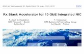 Rx Stack Accelerator for 10 GbE Integrated · PDF fileEthernet Controller ... – Rx and Tx protocol acceleration ... VLAN, MAC, flow identification, QoS determination, discard, errors,