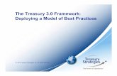 Treasury 3.0 Framework: Deploying a Model of Best Practice · PDF file · 2015-12-02The Treasury 3.0 Framework: Deploying a Model of Best Practices ... Treasury Influence & Value