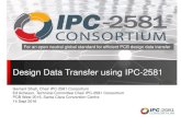 Design Data Transfer using IPC-2581 - Cadence · PDF fileDesign Data Transfer using IPC-2581 Hemant Shah, ... MSFT, Fujitsu Huawei, ... – Counter sink, counter bores
