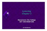 Sacramento City College EDT 300/ENGR 306media.scc.losrios.edu/FitzpaK/300/Lettering.pdf · Sacramento City College EDT 300/ENGR 306. 2 ... Inclined Lettering ... Lettering Guidelines