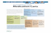 Special PP&P Buyer’s Guide: Medication Carts · PDF fileHerman Miller for Healthcare 30   InnerSpace|Datel 67   Manrex Limited 41   Mott Manufacturing Limited 22 www