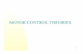 MOTOR CONTROL THEORIES - d.umn.edudmillsla/courses/motorlearning/documents/Chapter04.pdfMOTOR CONTROL THEORIES . 2 THIS CHAPTER’S CONCEPT Theories about how we control coordinated