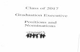 KM 224e-20160916124446 - School District No. 57 (Prince ... · PDF fileNomination Form for Valedictorian of Grad Ceremony and Assistant Master of Ceremonies ... sports, clubs, ...