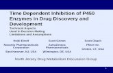 Time Dependent Inhibition of P450 Enzymes in Drug ... · PDF file1 Time Dependent Inhibition of P450 . Enzymes in Drug Discovery and . Development. Technical Aspects. Used in Decision