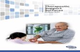 Therapeutic Support Surfaces - · PDF fileTherapeutic Support Surfaces, ... Paralysis, Numbness, ... A care plan should be established by the patient’s physician or home care nurse