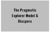 The Pragmatic Explorer Model & Diaspera - Forside - Det ...projekter.aau.dk/.../The_Pragmatic_Explorer_Model___Diaspera.pdf · The Pragmatic Explorer Model & Diaspera . 2 Title: The
