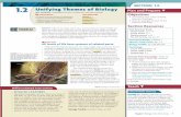 SECTION 1.2 1.2 Unifying Themes of Biology Plan and · PDF file · 2014-06-241.2 Unifying Themes of Biology ... species that interact with one another and with nonliving things. ...