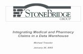 Integrating Medical and Pharmacy Claims in a Data …s3.amazonaws.com/.../proceedings/2002/sessions/sesslides/sessl032.… · Step 2 – Analysis & Design ... • Implement Data Model