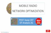 MOBILE RADIO NETWORK OPTIMIZATION - agileto.comagileto.com/docs/AGILETO_Drive_Test_2G_Analysis.pdfNETWORK OPTIMIZATION POST-Swap C07 ... Ericsson 2G *.log dump OSS file(s) ... •GIS