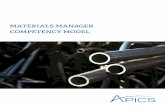 MATERIALS MANAGER COMPETENCY MODEL - apics. · PDF fileMaterials managers support the complete cycle of material flow—from the purchase and control of materials to the planning ...