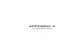 APPENDIX A dividers - California Public Utilities … Home-Shop Home-Other Commute Non-Work Customer Residential Commercial Urban Bus 0.0 0.0 0.0 0.0 Motor Home 0.0 11.1 77.8 11.1