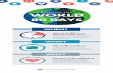 Around the world in 80 days - Tait Walker · PDF fileWORLD January 4th - March 24th 2017 The Tait Walker team walked the circumference of the Earth in 80 days! Many teams spent their