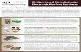 RF/Microwave & Microelectronics Electronic Warfare …micro.apitech.com/pdf/rf2m-ew-line-card.pdf · API Technologies RF/Microwave & Microelectronics ... Applications include signal