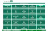 Yanmar Consumables Listing - Tutt  · PDF filetuttbryantequipment.com.au YANMAR CONSUMABLES LISTING Click on the model below for the complete list of consumables (PAGE 1 of 1)