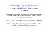 Nutritional and Functional Properties of Moringa Leaves ... · PDF fileNutritional and Functional Properties of Moringa Leaves − From Germplasm, ... acid equivalents Moringa and