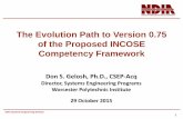 The Evolution Path to Version 0.75 of the Proposed … Systems Engineering Division 1 The Evolution Path to Version 0.75 of the Proposed INCOSE Competency Framework Don S. Gelosh,