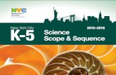 New York City K-5 Science Scope & Sequence - cecd28.orgcecd28.org/CEC281516/SciencescopeandsequenceK5_WEB81415.pdf · K-5 Science Scope & Sequence ... The Reference Tables that are