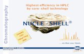 NUCLE SHELL - HPLChplc.eu/Downloads/MN_Nucleoshell_Brochure.pdf · Particle size 2.7 µm ... Core-shell particle technology from ... Fast mass transfer (term C of Van Deemter equation)