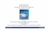 A Correlation of Precalculus - Pearson · PDF fileA Correlation of . Precalculus . Graphical, Numerical, ... Inc., publishing as Prentice Hall: ... students will apply mathematics