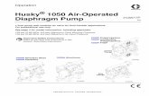Husky 1050 Air-Operated Diaphragm Pump - UK · PDF fileOperation Husky® 1050 Air-Operated Diaphragm Pump 312877P EN 1-inch pump with modular air valve for fluid transfer applications.