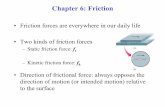 Chapter 6: Friction - utoledo.eduastro1.panet.utoledo.edu/~tkvale/phys2130/fall2004/...Chapter 6: Friction • Friction forces are everywhere in our daily life • Two kinds of friction