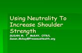 Using Neutrality To Increase Shoulder  · PDF fileUsing Neutrality To Increase Shoulder Strength SUSAN M. T. McKAY, ... Arthritis Impingement ... AIR SPLINT EXERCISES