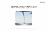 CORPORATE REFERENCE LIST - Tozzi Qatartozziqatar.com.qa/images/doc/TOZZI Corporate Reference List_updated...Corporate Reference List INDEX ENGINEERING STUDIES Section A OIL & GAS -