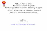 ASEAN Power Grids Interconnection Projects for Energy ... · PDF fileASEAN Power Grids Interconnection Projects for Energy Efficiency and Security Supply ... VIU Sabah 27 179 6. Myanmar