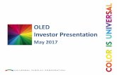 OLED Investor Presentations21.q4cdn.com/428849097/files/doc_presentations/201… ·  · 2017-05-11to Universal Display Corporation’s technologies and potential applications of