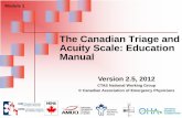 THE CANADIAN TRIAGE AND ACUITY SCALE - CAEPcaep.ca/sites/caep.ca/files/caep/module_1_slides_v2.5.pdf · Triage Drift Concept of ‘normalization toward the mean’ The knowledge that
