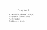 Chapter 7 · PDF fileChapter 7 7.2 Effective ... The atomic numbers of the ions are S (16), Cl (17), K (19 ... Electron Configuration of Ions Cations: electrons removed from orbital