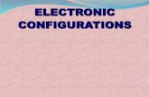 No Slide Title - WikiEducator Electronic configurations of elements 1 to 36 •Electronic configurations of ions ELECTRONIC CONFIGURATIONS Before you start it would be helpful to •Know