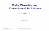 CIS611 LectureNotes Datawarehouse UpdatedAll - …eecs.csuohio.edu/.../CIS611_LectureNotes_Datawarehouse_UpdatedAll... · September 20, 2015 Data Mining: Concepts and Techniques 2