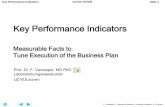 Key Performance Indicators - UZ Leuven · PDF fileRequirements of Standards Teaching Goals Intuitive Introduction Operational Definition Defining generic KPI’s The PDCA-cycle The