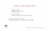 Excitons – Types, Energy Transfer · PDF fileExcitons – Types, Energy Transfer @ MIT February 27, ... ION – energy required to ionize the molecule n ... Shen and Forrest,