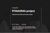 XX/XX/2017 PITAGORAS project · PDF file-20% cut in greenhouse gas emissions 1 ... The new plant allows to recover the waste energy contained in the flue gas of the ... PFD –Process