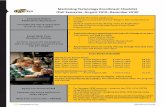 Machining Technology at a Glance - Wichita Area …watc.edu/wp-content/uploads/checklist/Machining-CATIA Checklist.pdf · Machining Technology at a Glance ... 3pm, and 5pm – 10pm