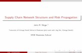 Supply Chain Network Structure and Risk Propagationfaculty.chicagobooth.edu/john.birge/research/supplychain_finance... · Supply Chain Network Structure and Risk Propagation John