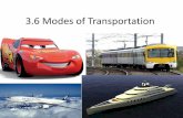 3.2 Modes of Transportation - Weeblycisemrjason.weebly.com/uploads/2/3/...1ps-_3.6_modes_of_transport… · Different Modes of Transportation •Air •Water •Rail •Road •Pipeline