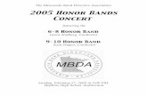 2005 Honor Bands Concert - MBDA Honor Band Program.pdf · Bb CLARINET Claire Nelson ... Lee Varpness Montevideo Middle School ... Trumpet - Scott T. Rabehl French Horn - Donna Larson