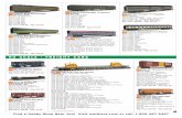 HO SCALE FREIGHT CARS - Ho Scale Model Trains HO SCALE FREIGHT CARS General American 40' Meat Reefer Walthers ™Gold Line 932-2579 Dugdale Packing 932-2580 Black Hills …