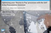 Optimizing your ‘Source to Pay’ processes with the SAP ... Invoice Pro Ariba Network Purchase Orders Order Confirmations Shipment Notices elnvoice / Status Payment / Status Early