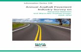 Annual Asphalt Pavement Industry Survey on Asphalt Pavement Industry Survey on Recycled ... conserve raw materials and reduce overall asphalt ... United States and is vital to the