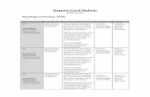 Report Card Rubric - Mr. DiFiore's Class Card Rubric Fifth Grade Reading/Listening: Skills 4 3 2 1 Q1 Assessments: *5th Assessment *Domain Vocab *Daily work in CKLA *Teacher observation