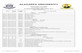 ALAGAPPA UNIVERSITY - IndiaResults | UNIVERSITY AFFILIATED COLLEGES KARAIKUDI 630 003 (Examinations- UG Time Table - APRIL-2017) SBS for B A (TAMIL) SBS for B .LITT (2008 CBCS Batch)