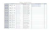 Oboe Trill Chart - Anoka-Hennepin School District 11 Trill Chart 123|123 Eb! ! ! "#$ "% $ "#&" 123Eb|123 ! ! 123|12 F- ! ! $"#&"% !123F|12- ! $"#& "% & "#' " 123|12- ! ! 123|12 F-