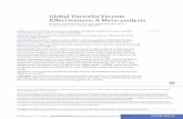 Global Varicella Vaccine Effectiveness: A Meta-analysispediatrics.aappublications.org/content/pediatrics/137/3/e20153741... · Global Varicella Vaccine Effectiveness: A Meta-analysis