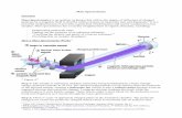 Mass Spectrometry - University of California, Los Angelesharding/notes/notes_14C_MS.pdf · Mass Spectrometry Overview ... Step 1: The sample is vaporized, and then ionized by being
